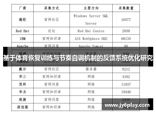 基于体育恢复训练与节奏自调机制的反馈系统优化研究